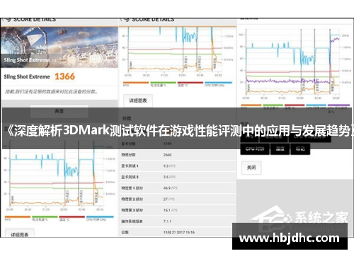 《深度解析3DMark测试软件在游戏性能评测中的应用与发展趋势》